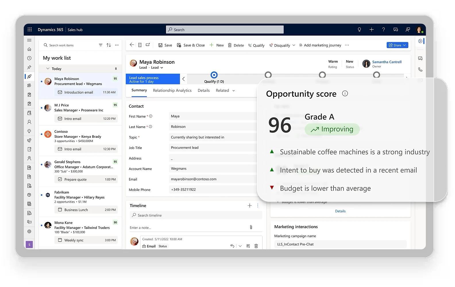 ©Microsoft Dynamics 365