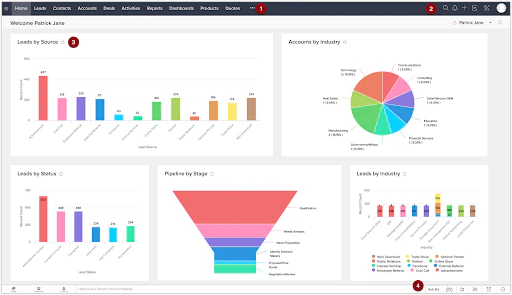 © Zoho CRM
