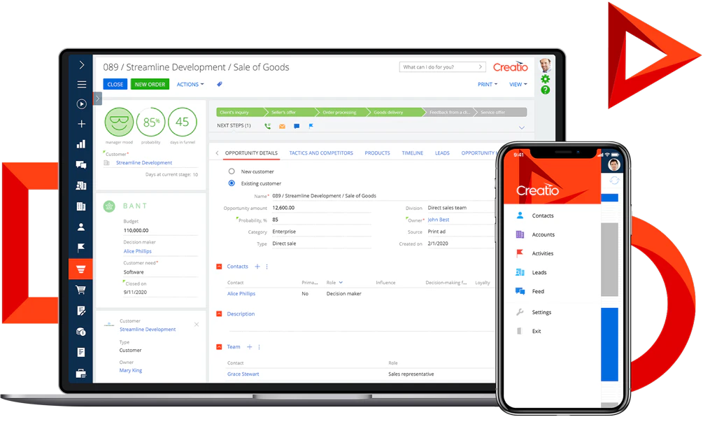 © Zendesk