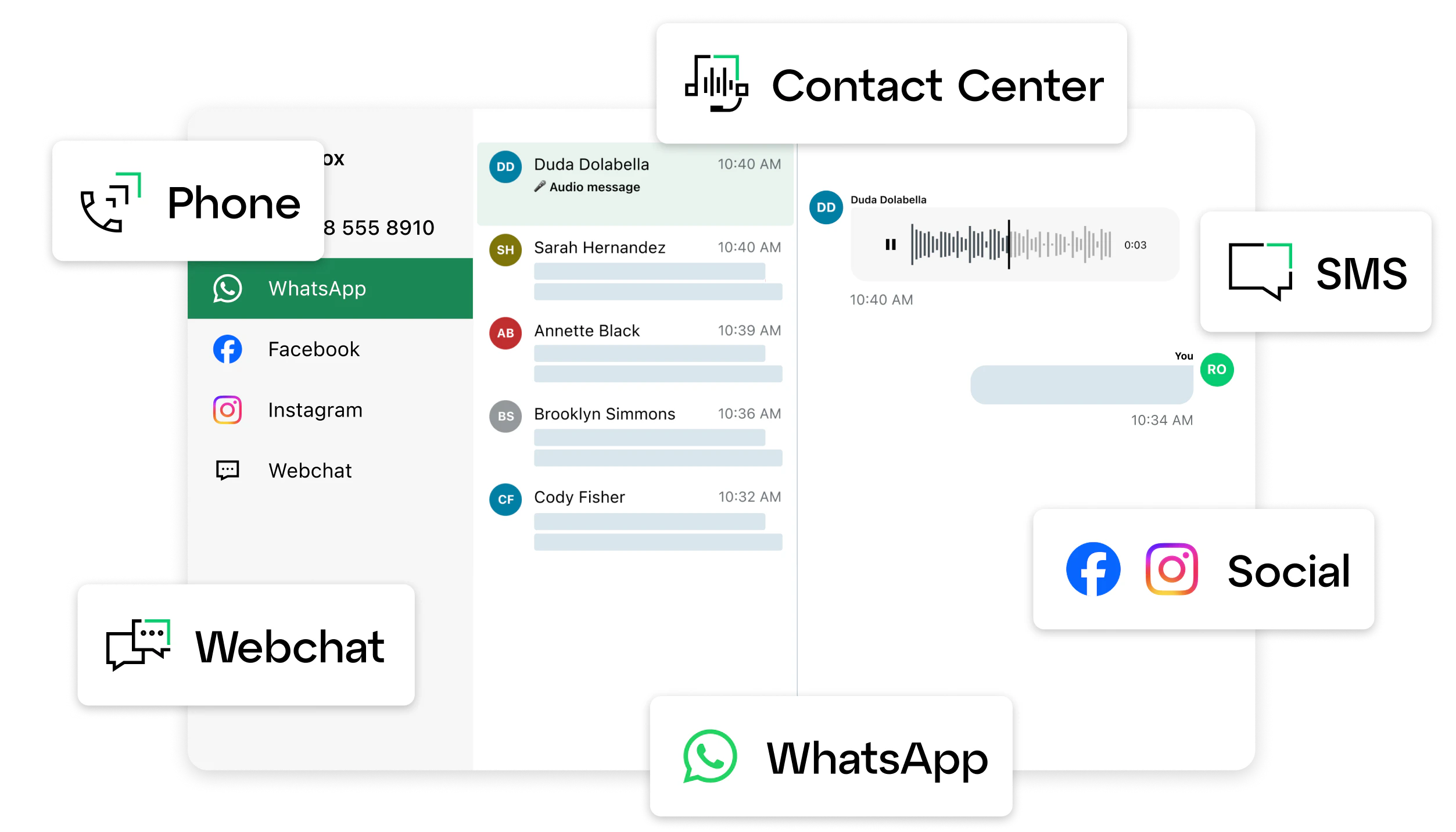 © GoToConnect