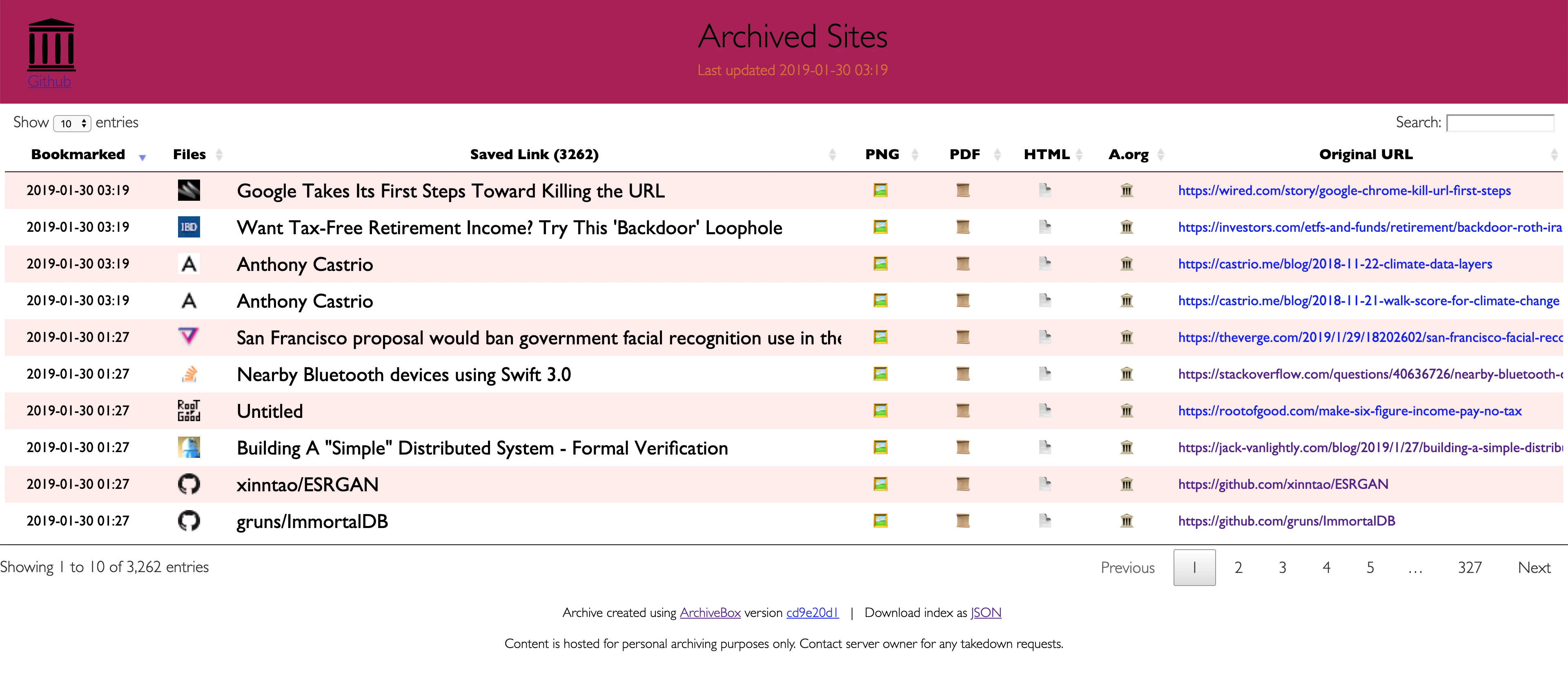 ⓒ  ArchiveBox