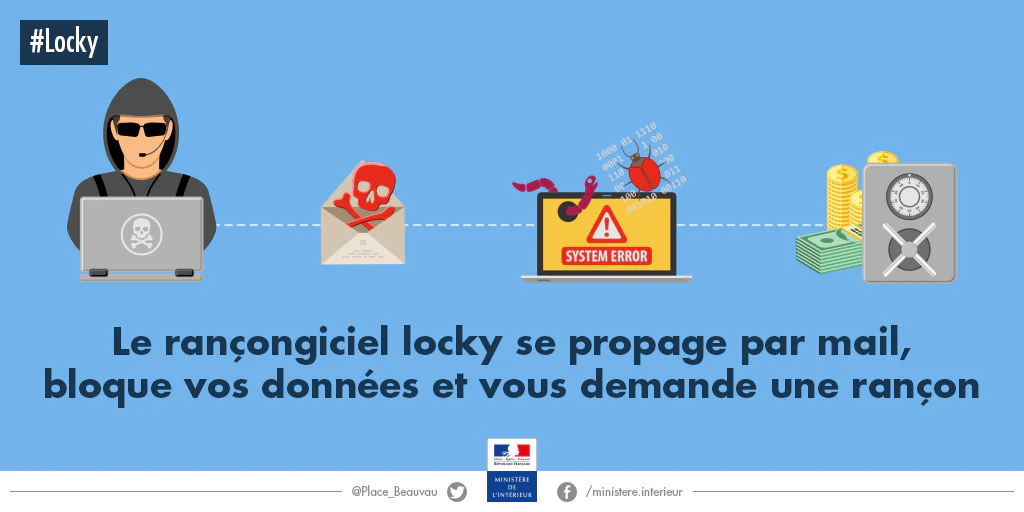 ⓒ Ministère de l’intérieur
